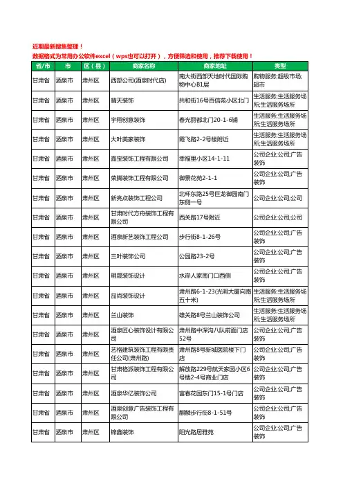 2020新版甘肃省酒泉市装修公司工商企业公司商家名录名单黄页联系方式电话大全160家