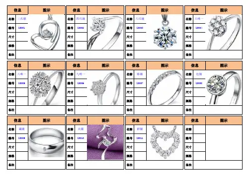珠宝货品标准进货单附图模版
