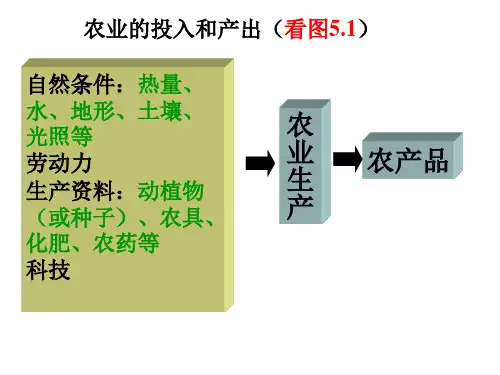 高一地理农业生产活动1(PPT)2-2