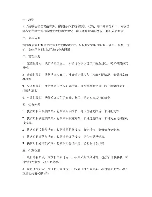 单位扶贫档案管理制度