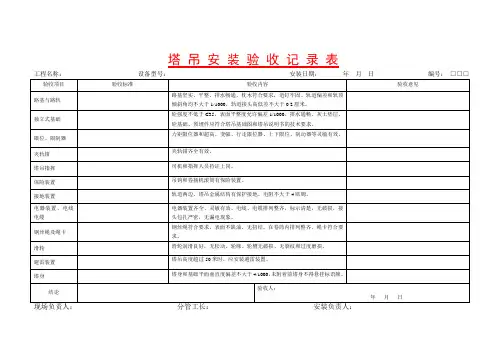 塔吊安装验收记录