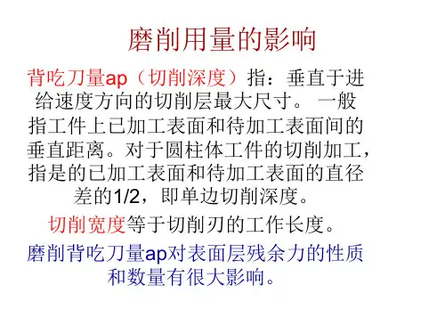 磨削用量影响
