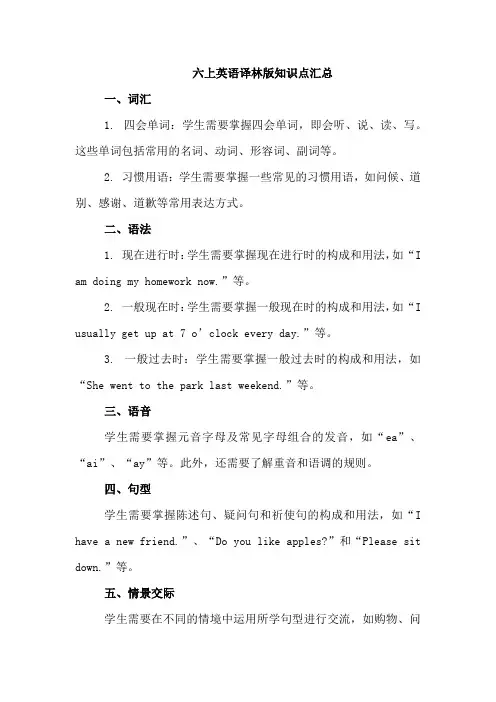 六上英语译林版知识点汇总