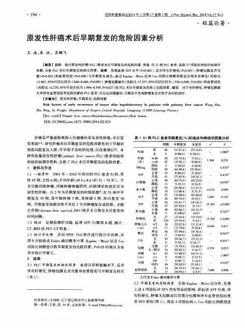 原发性肝癌术后早期复发的危险因素分析