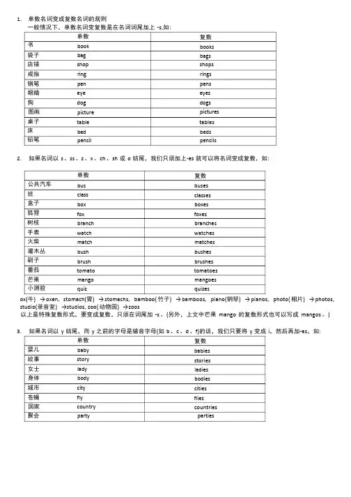 单数名词变成复数名词的规则