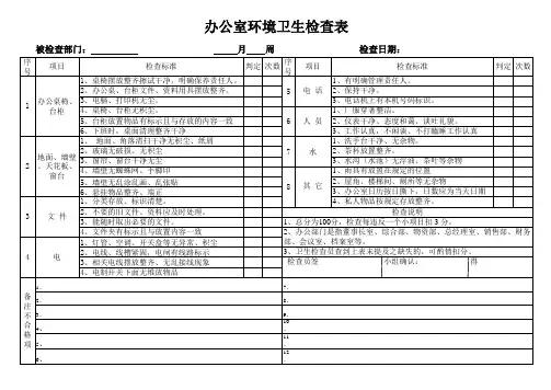 办公室环境卫生检查表