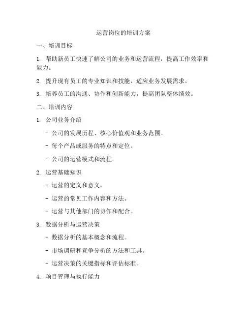 运营岗位的培训方案