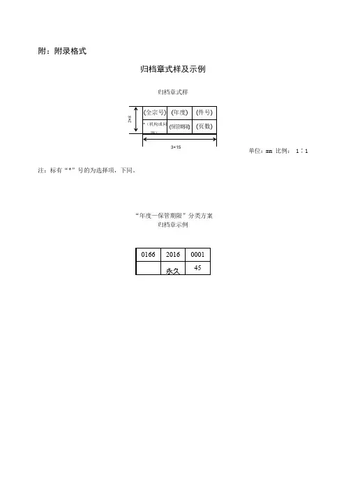 附附录格式