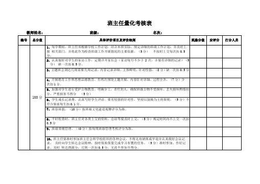 学校教师量化考核表