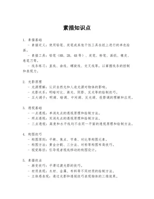 素描知识点