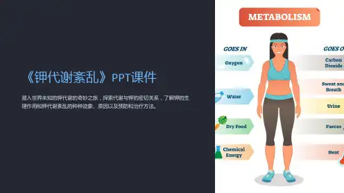 《钾代谢紊乱》课件