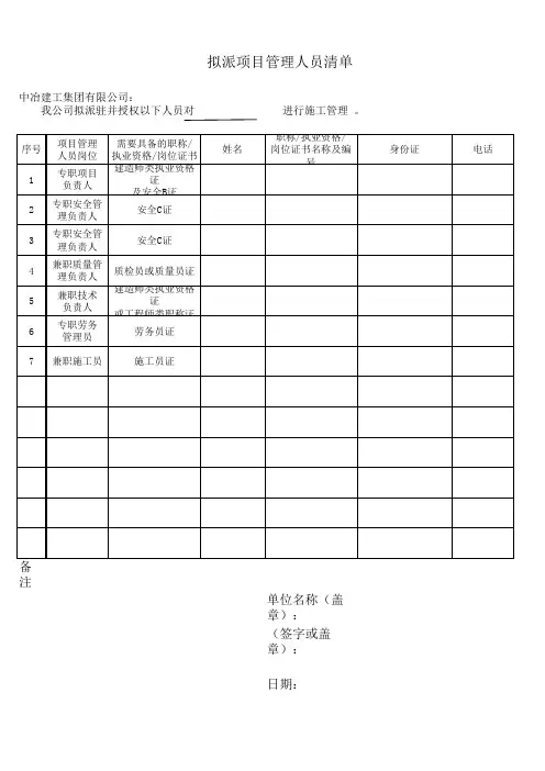 拟派项目管理人员清单