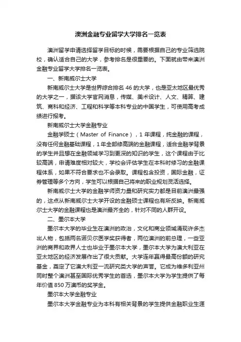 澳洲金融专业留学大学排名一览表