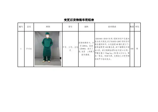 变更后货物清单明细表