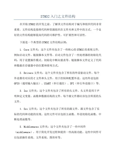 STM32入门之文件结构