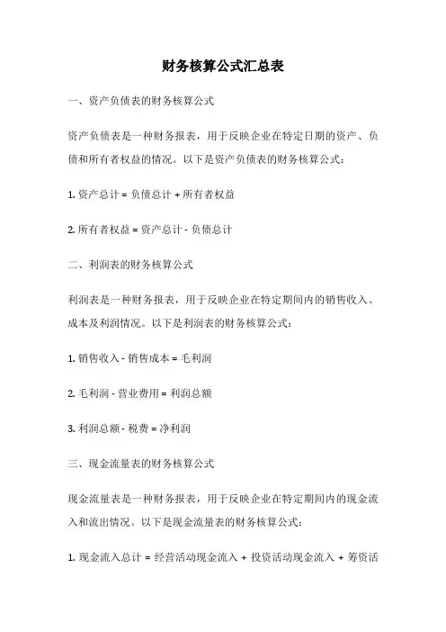 财务核算公式汇总表