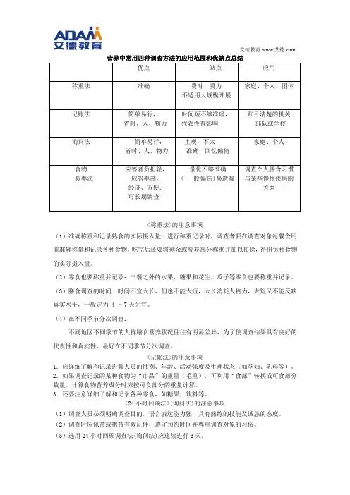 营养中常用四种调查方法的应用范围和优缺点总结