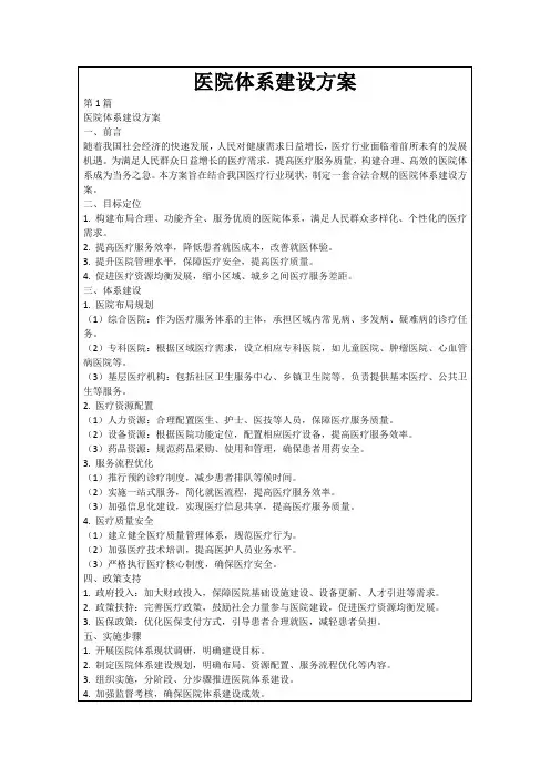 医院体系建设方案