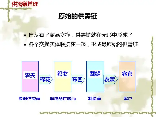 企业资源计划PPT课件