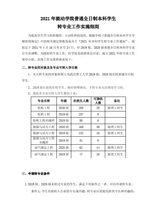 武汉理工学院-能动学院2021年普通全日制本科学生转专业工作实施细则