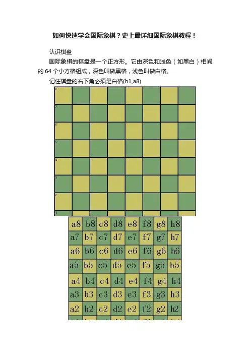 如何快速学会国际象棋？史上最详细国际象棋教程！