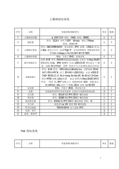 (乙酸钠投加系统+综合房加药系统等)设备参数