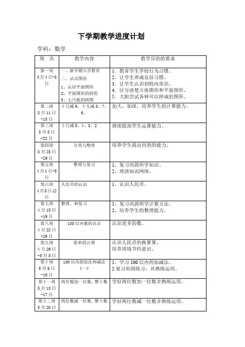 人教版小学一年级数学下册教学进度计划表