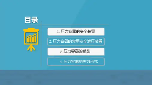 2.2.17.2压力容器的安全装置与失效形式