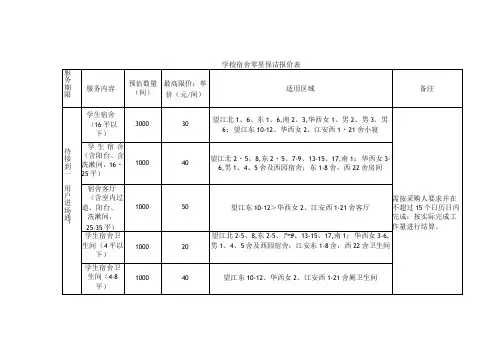 学校宿舍零星保洁报价表