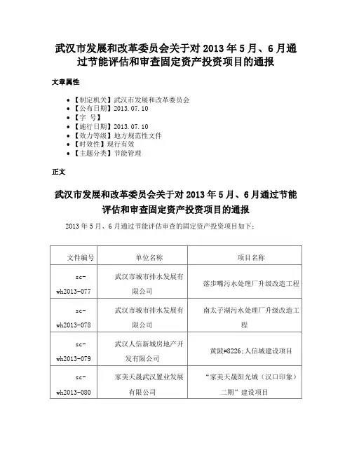武汉市发展和改革委员会关于对2013年5月、6月通过节能评估和审查固定资产投资项目的通报