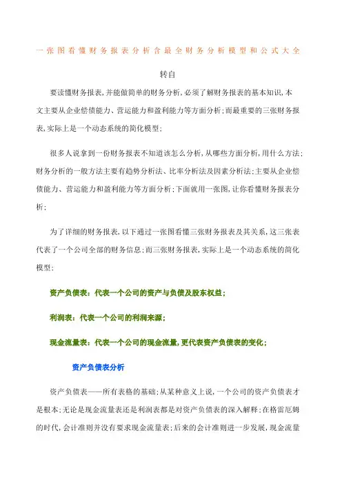 看懂财务报表分析