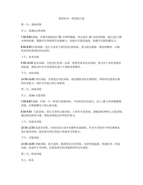 篮球培训一周训练计划