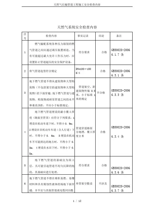 天然气长输管道工程施工安全检查内容