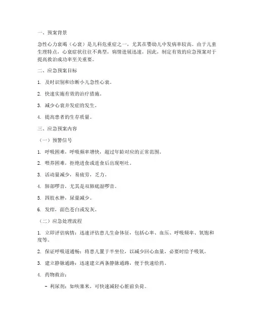 小儿急性心衰应急预案