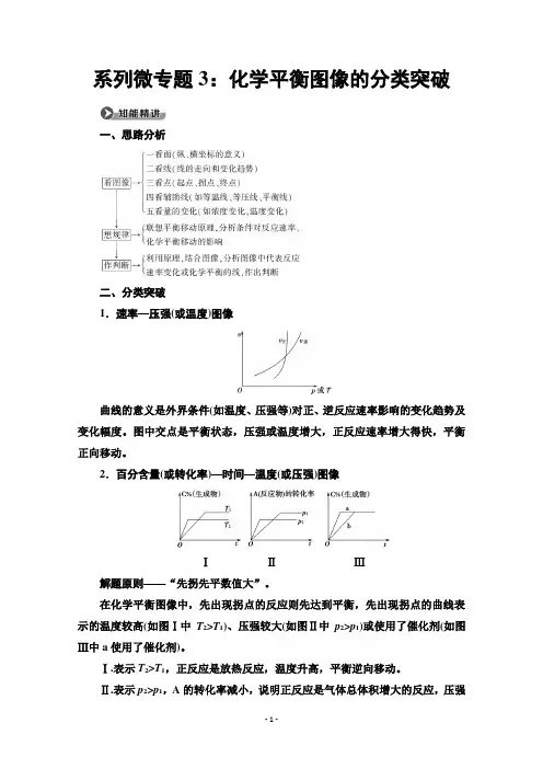 高中人教版化学选修4学案：第2章 第3节 系列微专题3：化学平衡图像的分类突破 【含答案】