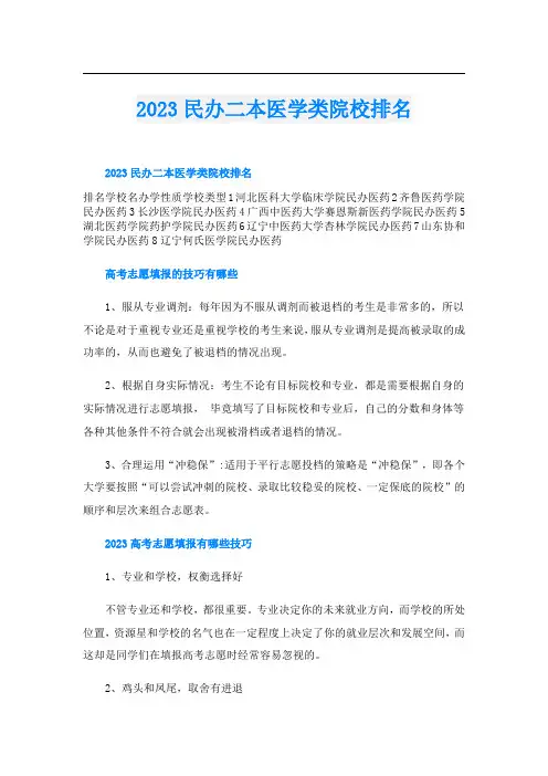 2023民办二本医学类院校排名