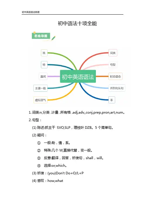 人教版中考英语语法梳理
