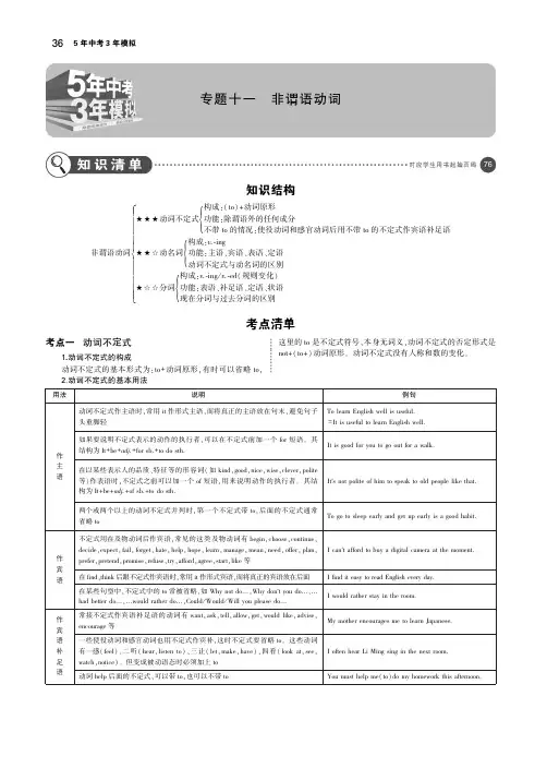 (山东专用)2019年中考英语复习专题十一非谓语动词(讲解部分)素材(pdf)