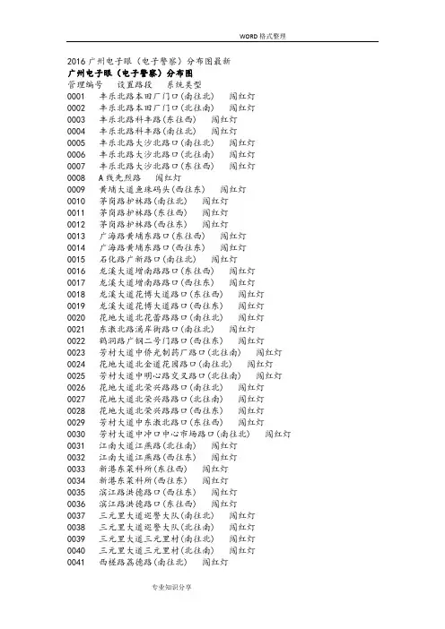 2016年广州电子眼[电子警察]分布图最新