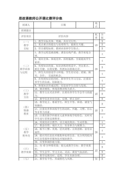 思政课教师公开课比赛评分表