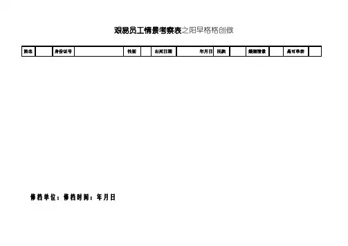 困难职工状况调查表