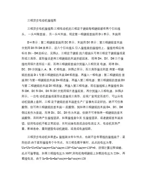 三相异步电动机接线图(精)