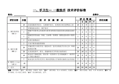 50项护理操作评分标准