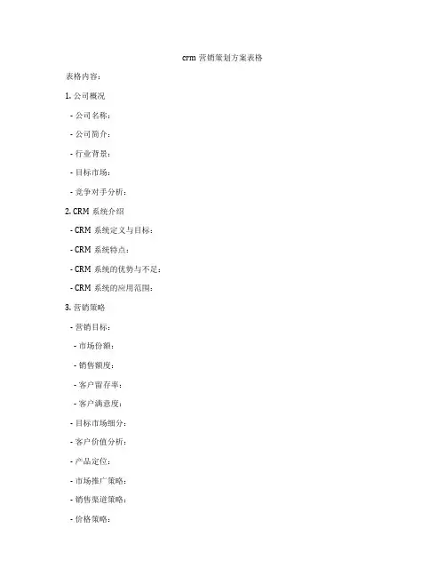crm营销策划方案表格