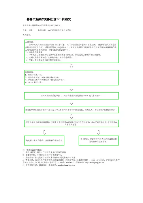 特种作业操作资格证(含IC卡)核发.