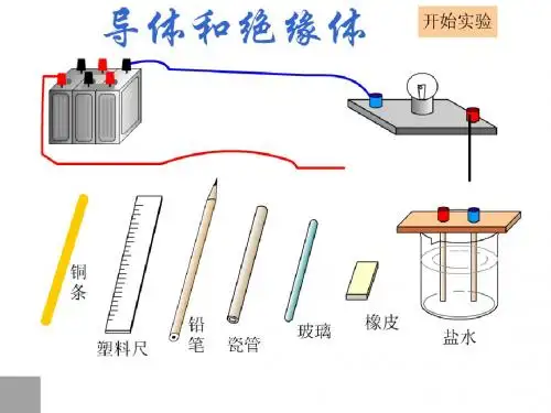 11-6不同物质的导电性能.ppt