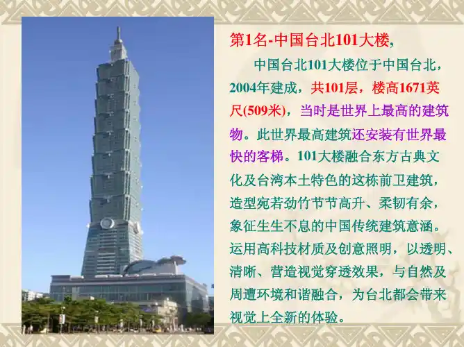 世界十大高层