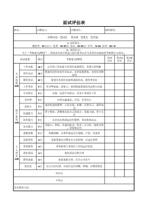 面试评估表