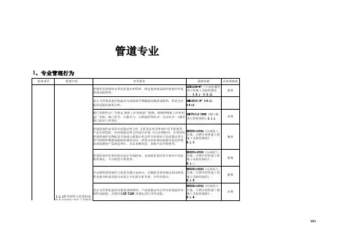 管道检查项目表表