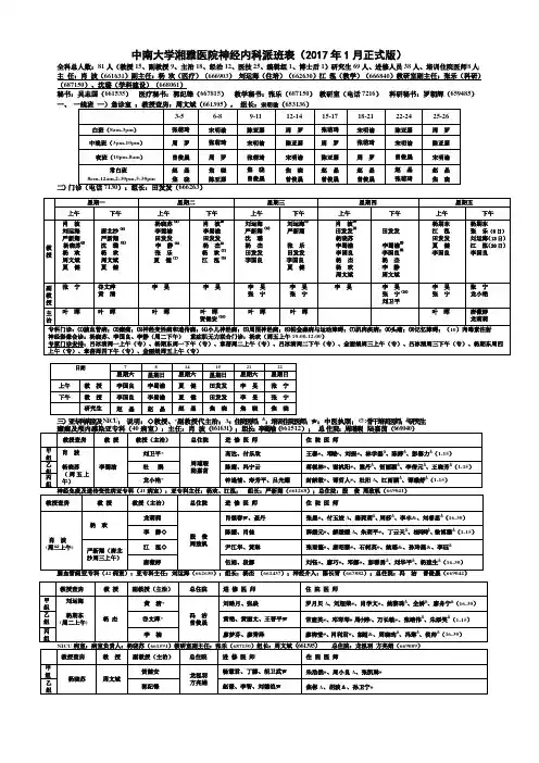 中南大学湘雅医院神经内科派班表(2017年月正式版)